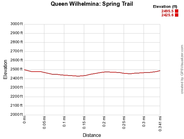 Queen Wilhelmina: Spring Trail – 1 mi (o&b) photo