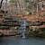 Fuzzybutt Falls (Richland Creek Wilderness, Ozark Forest) photo Fuzzybutt Falls (Richland Creek Wilderness, Ozark Forest) photo